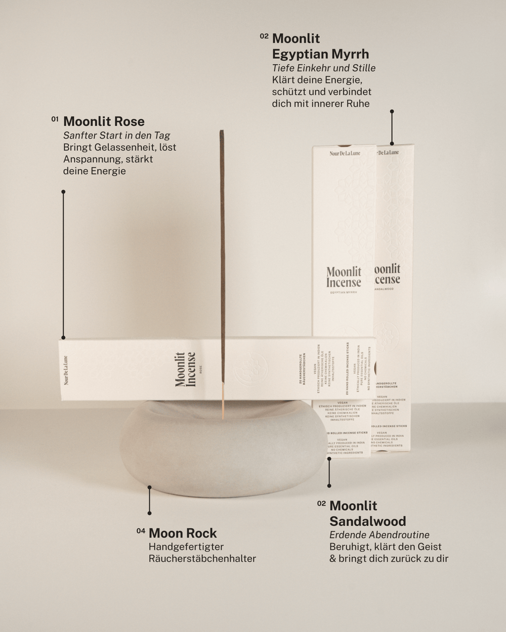 Moonlit Harmony - Finde deine Balance - Nour De La Lune